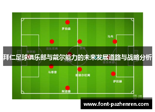 拜仁足球俱乐部与戴尔能力的未来发展道路与战略分析