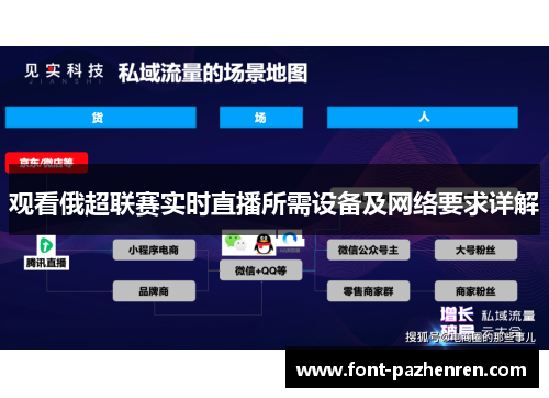 观看俄超联赛实时直播所需设备及网络要求详解