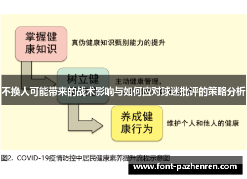 不换人可能带来的战术影响与如何应对球迷批评的策略分析