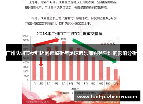 广州队调节费归还问题解析与足球俱乐部财务管理的影响分析