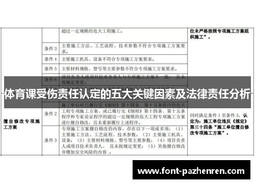体育课受伤责任认定的五大关键因素及法律责任分析