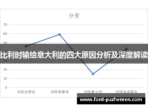 比利时输给意大利的四大原因分析及深度解读