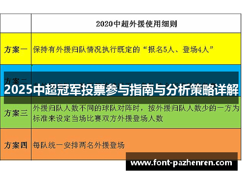 2025中超冠军投票参与指南与分析策略详解