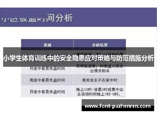 小学生体育训练中的安全隐患应对策略与防范措施分析