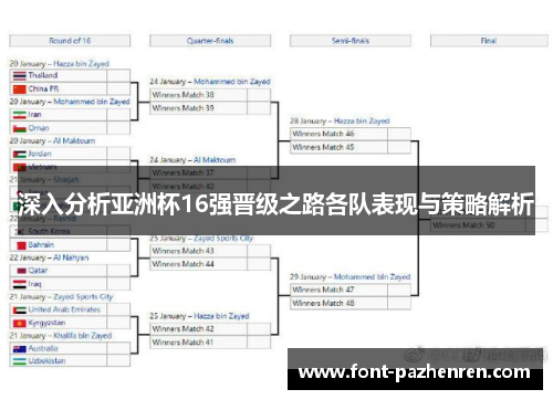 深入分析亚洲杯16强晋级之路各队表现与策略解析