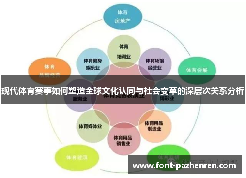 现代体育赛事如何塑造全球文化认同与社会变革的深层次关系分析