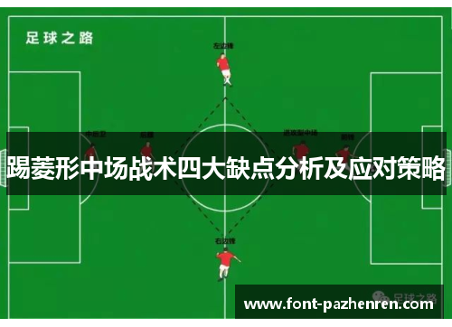 踢菱形中场战术四大缺点分析及应对策略