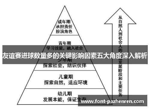 友谊赛进球数量多的关键影响因素五大角度深入解析 友谊赛进球数量多的关键影响因素五大角度深入解析