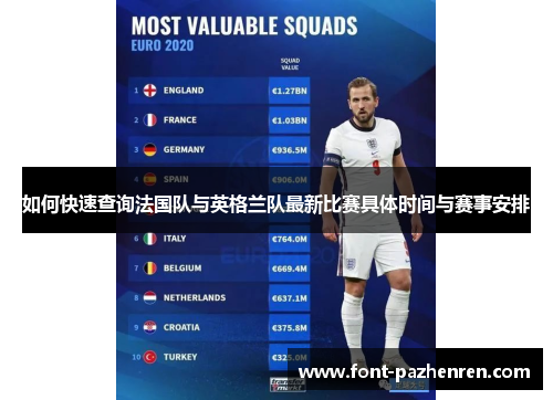 如何快速查询法国队与英格兰队最新比赛具体时间与赛事安排