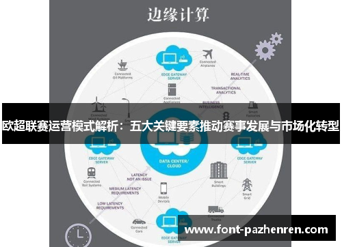 欧超联赛运营模式解析：五大关键要素推动赛事发展与市场化转型