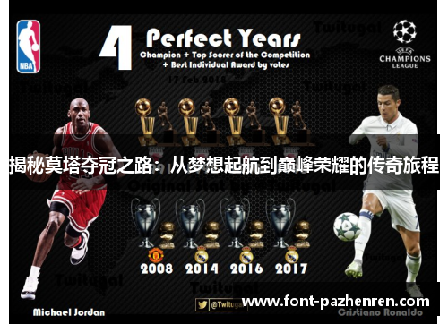 揭秘莫塔夺冠之路:从梦想起航到巅峰荣耀的传奇旅程 揭秘莫塔夺冠之路:从梦想起航到巅峰荣耀的传奇旅程