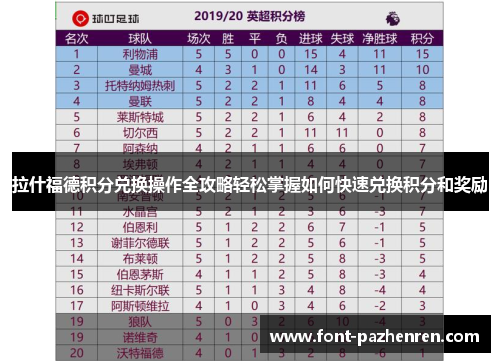 拉什福德积分兑换操作全攻略轻松掌握如何快速兑换积分和奖励 拉什福德积分兑换操作全攻略轻松掌握如何快速兑换积分和奖励