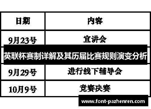 英联杯赛制详解及其历届比赛规则演变分析