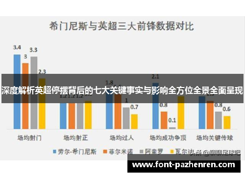 深度解析英超停摆背后的七大关键事实与影响全方位全景全面呈现 深度解析英超停摆背后的七大关键事实与影响全方位全景全面呈现