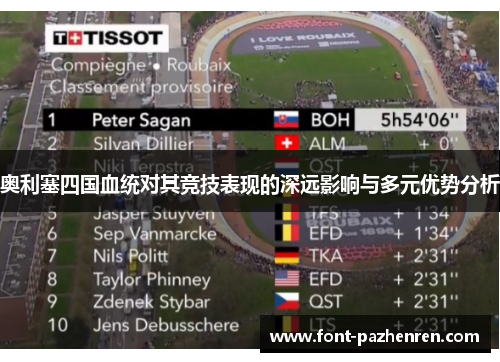 奥利塞四国血统对其竞技表现的深远影响与多元优势分析 奥利塞四国血统对其竞技表现的深远影响与多元优势分析