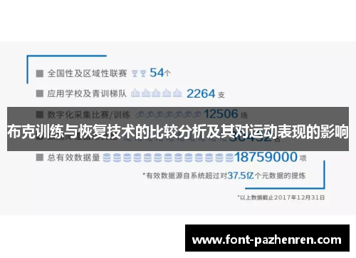 布克训练与恢复技术的比较分析及其对运动表现的影响