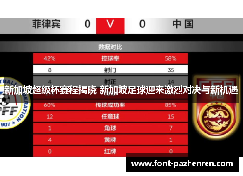 新加坡超级杯赛程揭晓 新加坡足球迎来激烈对决与新机遇