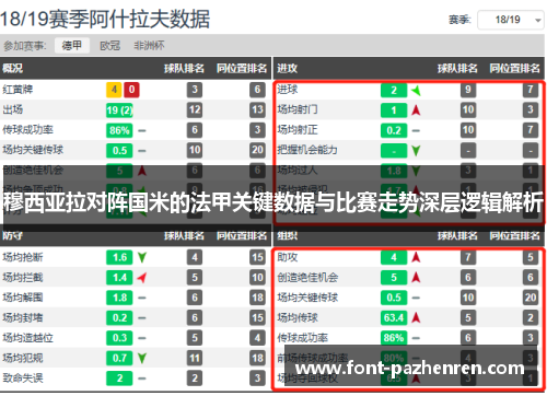 穆西亚拉对阵国米的法甲关键数据与比赛走势深层逻辑解析