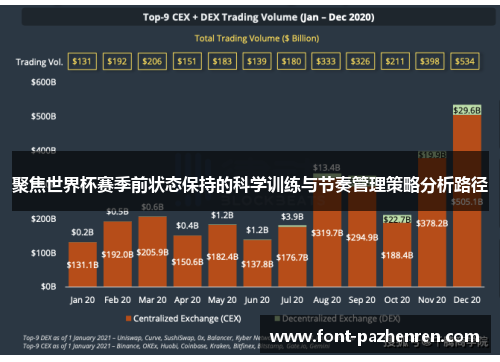 聚焦世界杯赛季前状态保持的科学训练与节奏管理策略分析路径