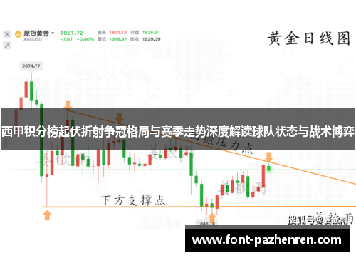 西甲积分榜起伏折射争冠格局与赛季走势深度解读球队状态与战术博弈 西甲积分榜起伏折射争冠格局与赛季走势深度解读球队状态与战术博弈