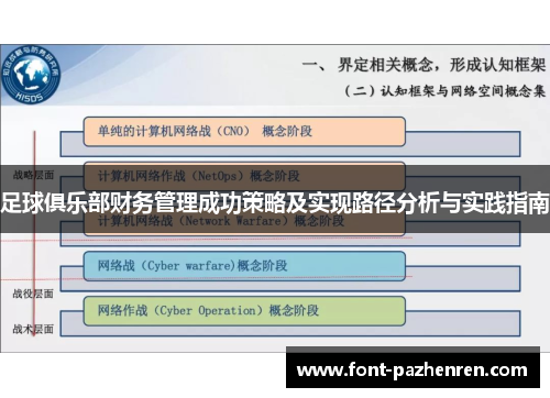 足球俱乐部财务管理成功策略及实现路径分析与实践指南 足球俱乐部财务管理成功策略及实现路径分析与实践指南